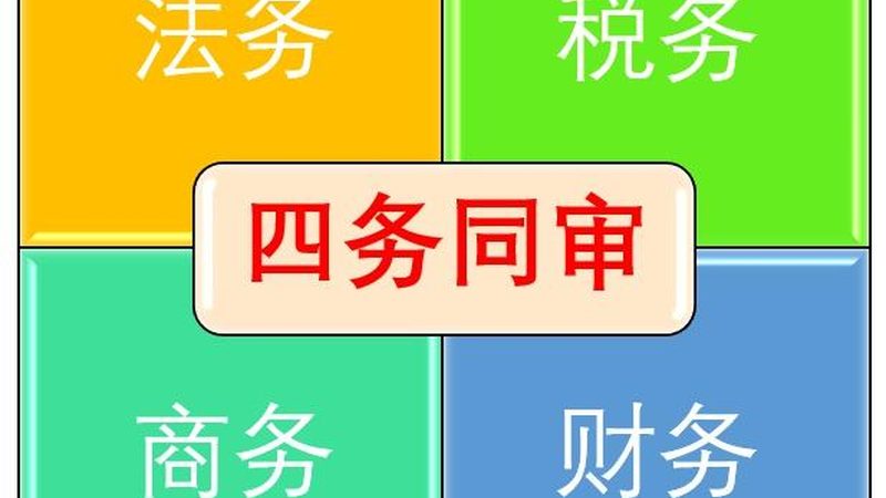 律师咨询费用通常由以下几部分构成：